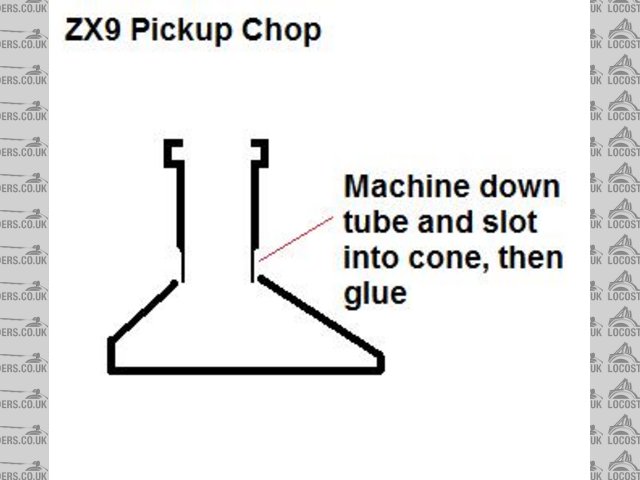 ZX9 Pickup chop